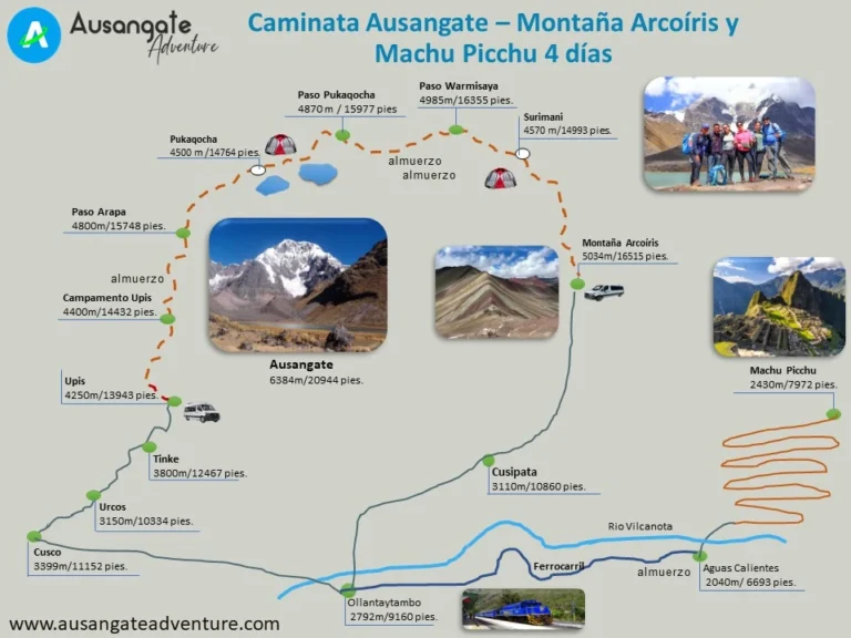 Mapa para hacer la Caminata Ausangate – Montaña Arcoíris y Machu Picchu en un tour de 4 días en Cusco.