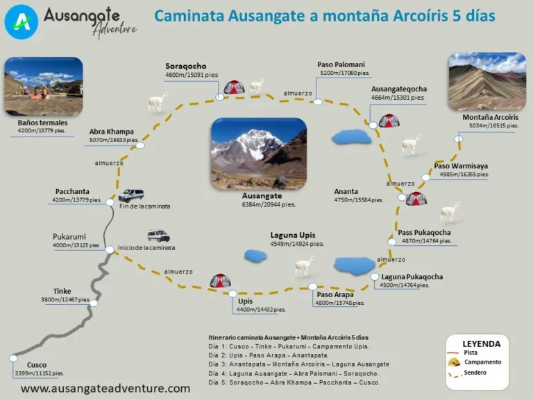Mapa de la ruta del Ausangate Trek y Montaña Arcoíris de 5 días con campamentos.