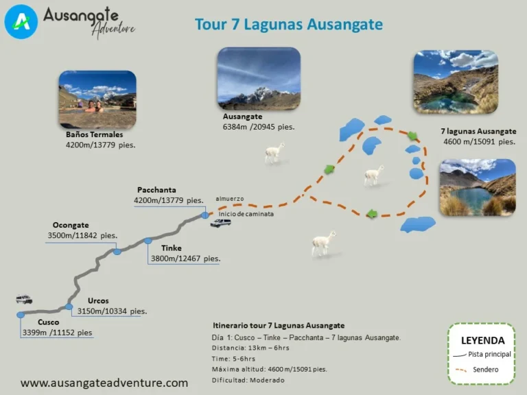 Mapa del Tour 7 Lagunas de Ausangate en Perú