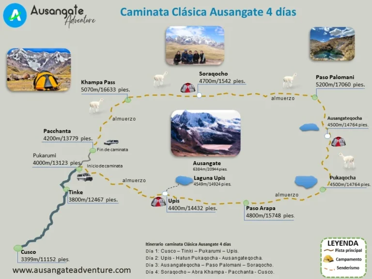 Mapa del Classic Ausangate Trek 4 días mostrando ruta de trekking, campamentos y puntos destacados en la cordillera del Vilcanota.
