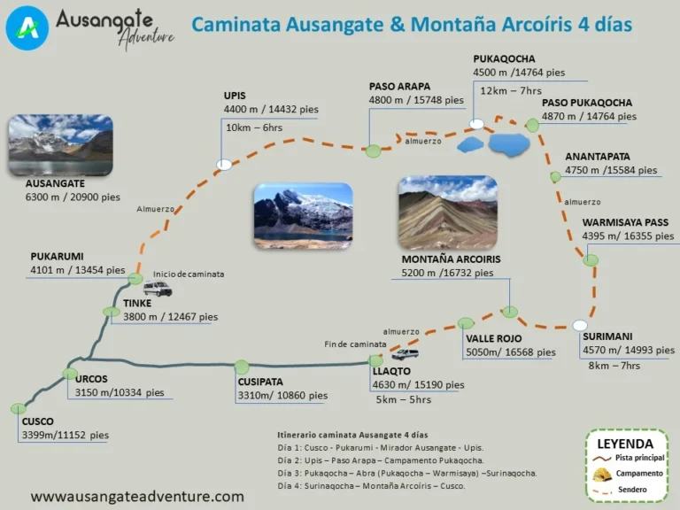 Mapa de la ruta de caminata Ausangate a la Montaña Arcoíris en un tour de 4 días.