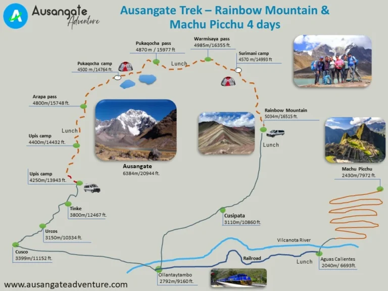Map for the Ausangate – Rainbow Mountain and Machu Picchu 4-day tour hike in Cusco.