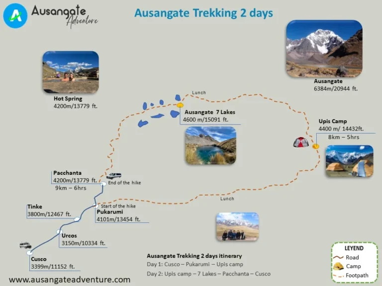 Map of the Ausangate 2-Day Hike showing the trekking route and main points of the itinerary.