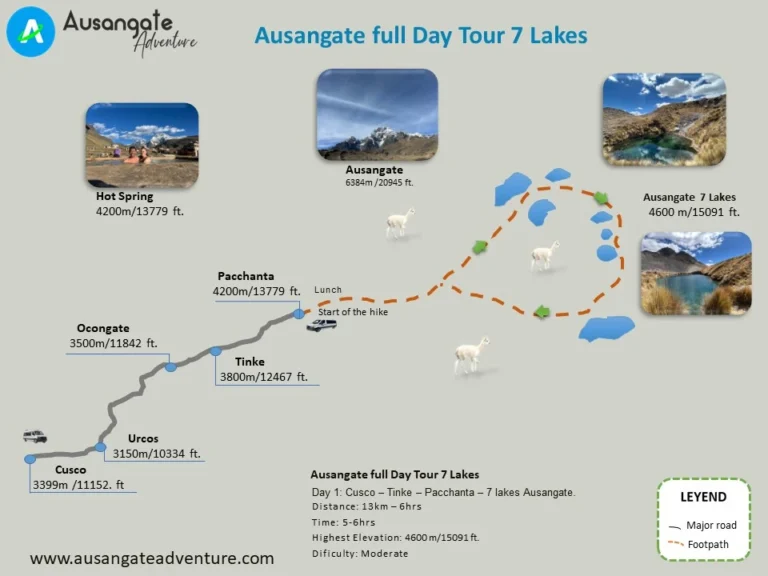Ausangate 7 Lakes day tour map in Peru