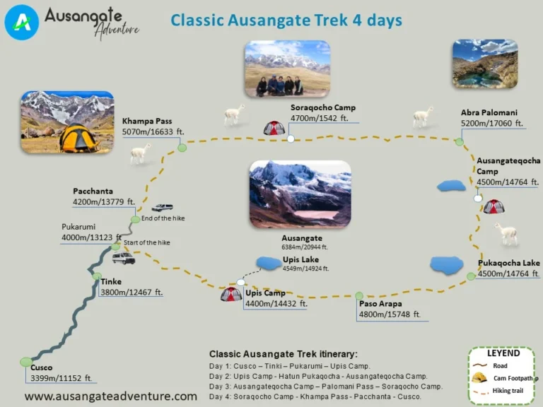 Map of the Classic Ausangate Trek 4 days showing the trekking route, campsites, and key highlights in the Vilcanota mountain range.