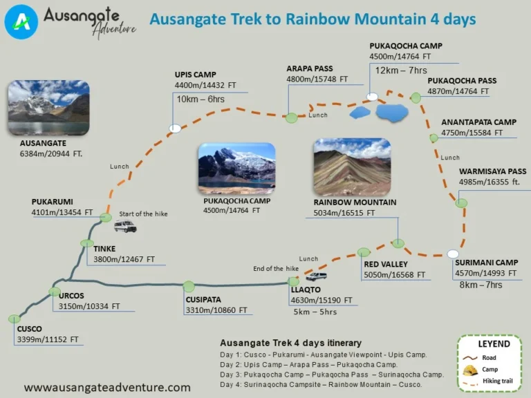 Route map Ausangate trek to Rainbow Mountain 4 days.